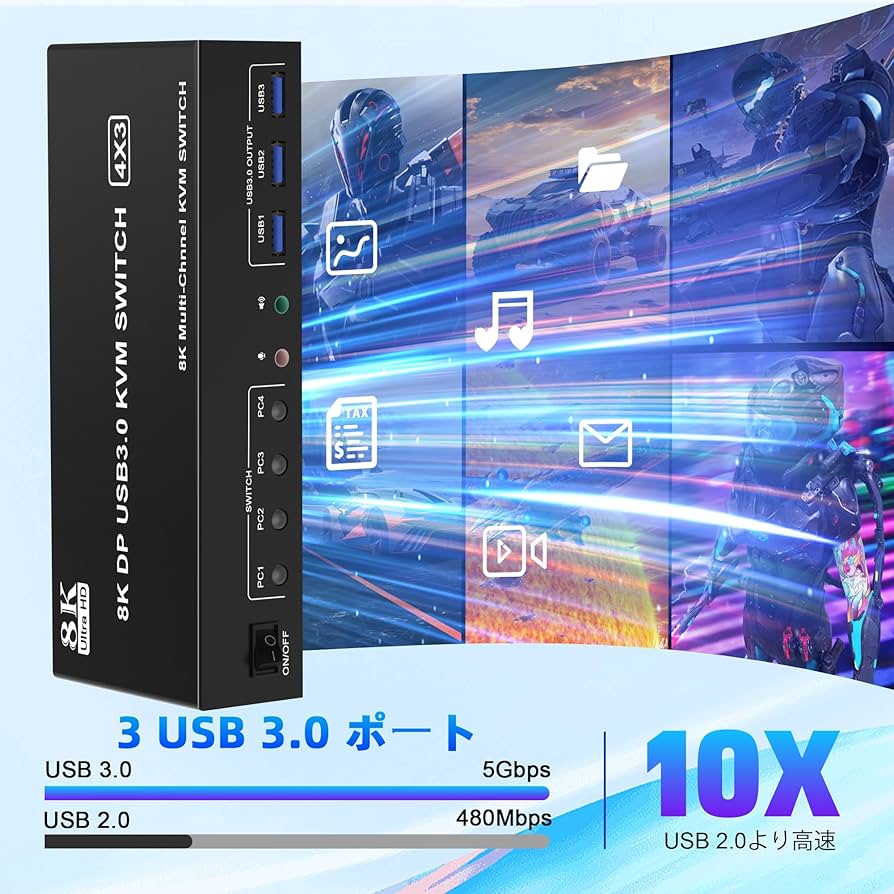 Amazon.co.jp: 8K@60Hz 4K@144Hz DisplayPort+2 HDMI KVM切替器3